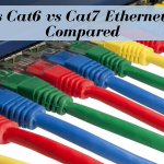 Cat5-Vs-Cat6-Vs-Cat7-Ethernet-Cables-Compared